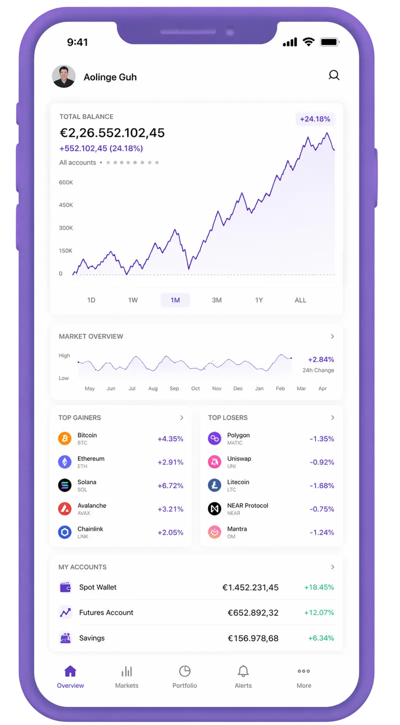 Wealthlorex trading app