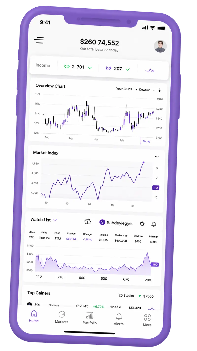 Wealthlorex trading platform on mobile